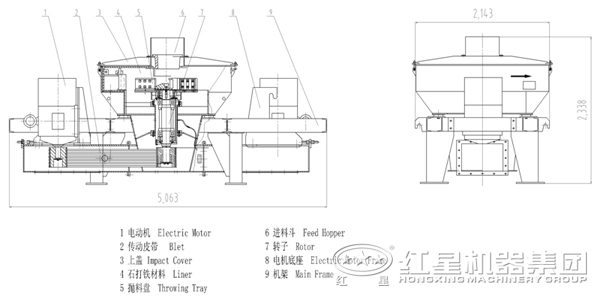 制砂機(jī)中的內(nèi)部結(jié)構(gòu)圖