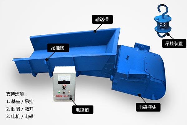 紅星電磁振動(dòng)給料機(jī)是如何把材料按照規(guī)定派送的？