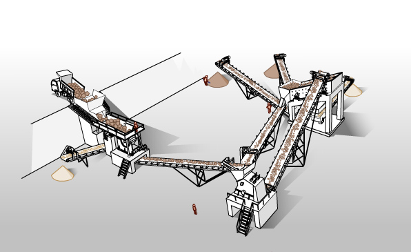 石料生產(chǎn)線